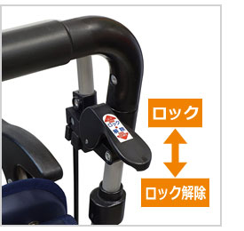 パレード 島製作所 シルバーカースタンダード・ボックスタイプの説明