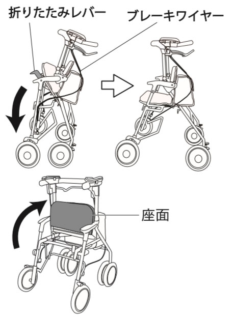 シンフォニーAR 島製作所 歩行車・シルバーカー