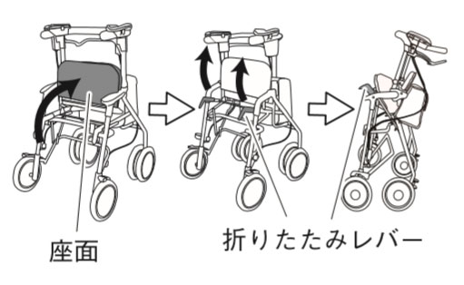 シンフォニーAR 島製作所 歩行車・シルバーカー