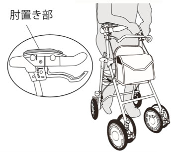 シンフォニーAR 島製作所 歩行車・シルバーカー