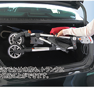 スリムフィット（ガード付き）スタンダードサイズ（SL-0530WG）