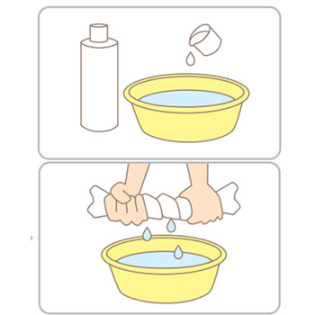 清拭剤 うるおうからだふき 液体タイプ 400ml×4本
の説明