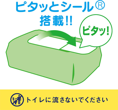 ライフリー さらさらからだふき 1ケース（30枚入り×12袋）の説明