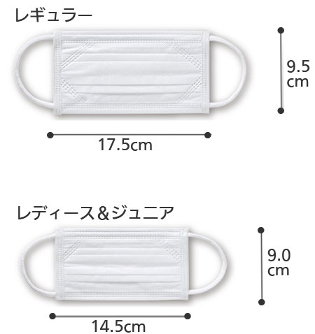 BMC フィットマスク レギュラー/レディース＆ジュニア （1箱60枚入り×40箱）の寸法図
