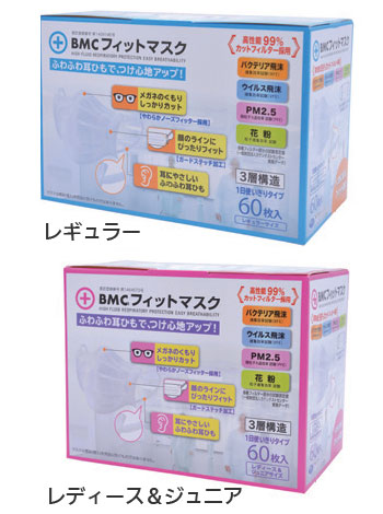 BMC フィットマスク レギュラー/レディース＆ジュニア （1箱60枚入り×40箱）の寸法図