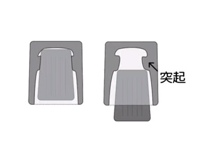 べんけいガード（車いすフットレストカバー） スタンダードの説明