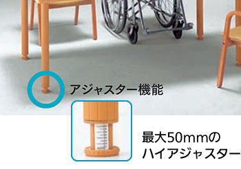 介護・福祉施設向け 高さ調節用ハイアジャスター付テーブルHJタイプラウンドHJ-RD1890
の説明