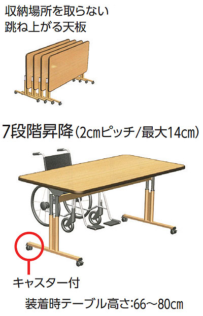 抗ウイルスメラミン化粧板テーブル TM4-K16590 長方形 幅165×90 フラップ昇降脚タイプ 4人掛けワイドの説明
