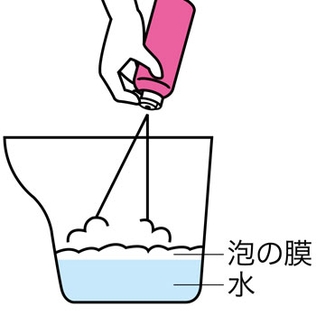 安寿ポータブルトイレ用消臭剤フォームタイプ 5本セット